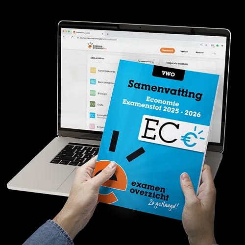 Samenvatting economie vwo 1