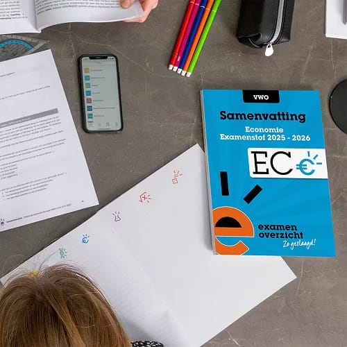 Samenvatting economie vwo 3