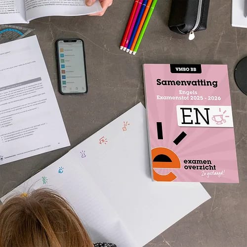Samenvatting vmbo bb Engels afb 6