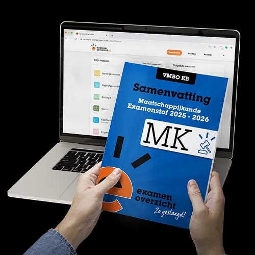 Samenvatting maatschappijkunde vmbo kb 1